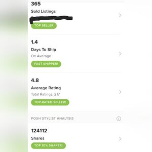 Be Rest Assured & Shop With Confidence!